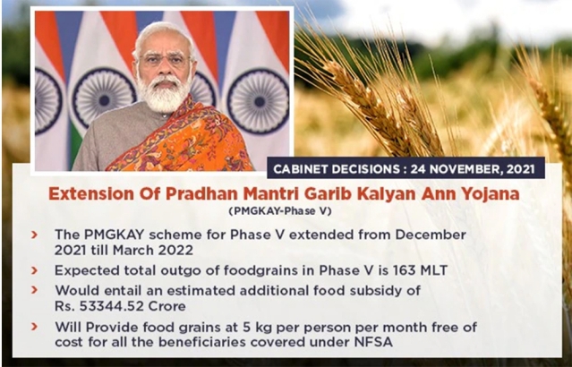 GOVERNMENT APPROVES EXTENSION OF PRADHAN MANTRI GARIB KALYAN ANN YOJANA (PMGKAY) FOR ANOTHER FOUR MONTHS [DECEMBER 2021-MARCH 2022]